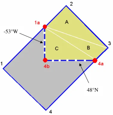 Figure 6.2:  Case 8 Triangle Area Schematic 