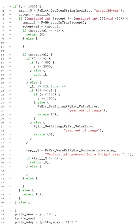 Figure 2: GenProg patch for python-bug-69783-69784