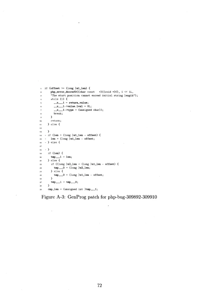 Figure  A-3:  GenProg  patch for  php-bug-309892-309910