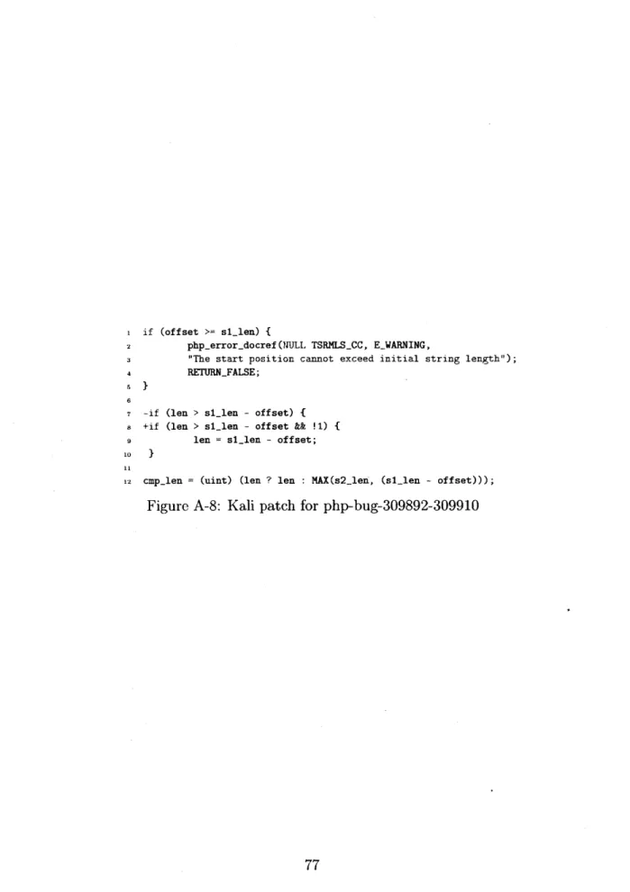 Figure  A-8:  Kali patch  for  php-bug-309892-309910