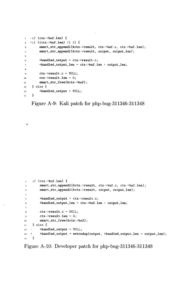 Figure  A-9:  Kali  patch  for  php-bug-311346-311348