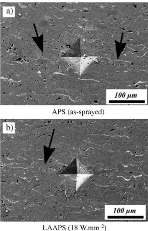 Fig. 7. Cross-sectional SEM micrographs of Vickers indentations (load of 50 N):