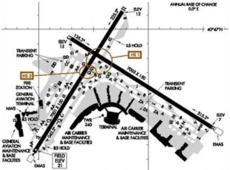 Figure 4: LaGuardia Airport layout, including runways, taxiways and terminals. Source: Federal  Aviation Administration, www.faa.gov 