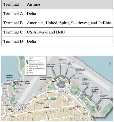 Table 1: List of airlines operating out of each terminals at LaGuardia  Terminal  Airlines 