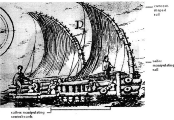Figure  1. 1619  drawing  of balsa raft by Joris Van  Spilbergen,  showing three  sets  of centerboards