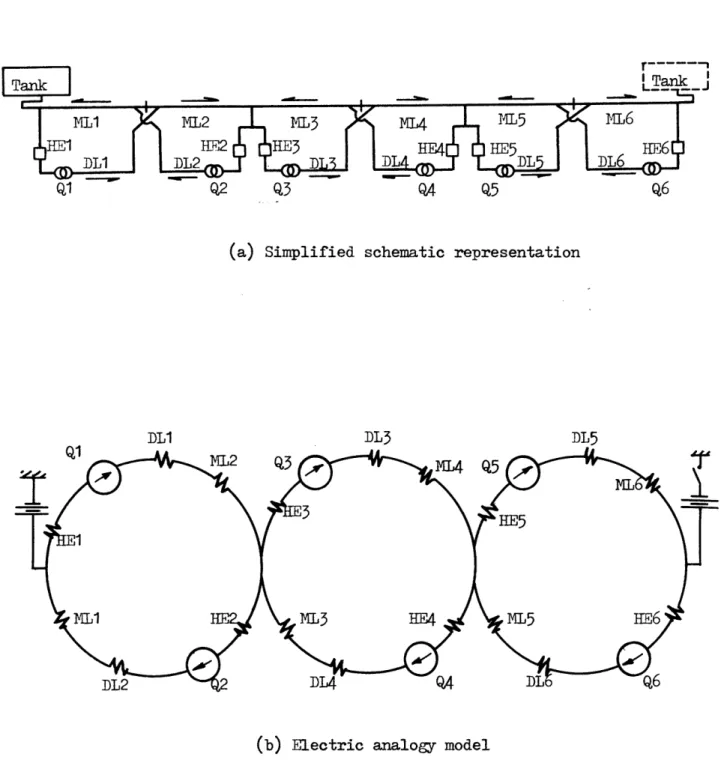 Fig.  3. Configuration 2 with pump relief valve arrangement as constant  flow sources.