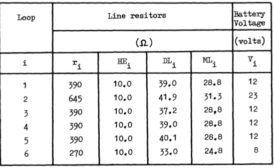Table  3.  Model  resistor and battery voltage values.