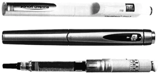 Figure 1.  Images  of insulin injection devices produced by Sanofi