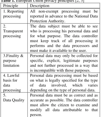 Figure 1 depicts a simplified version of this privacy  rights management system. 