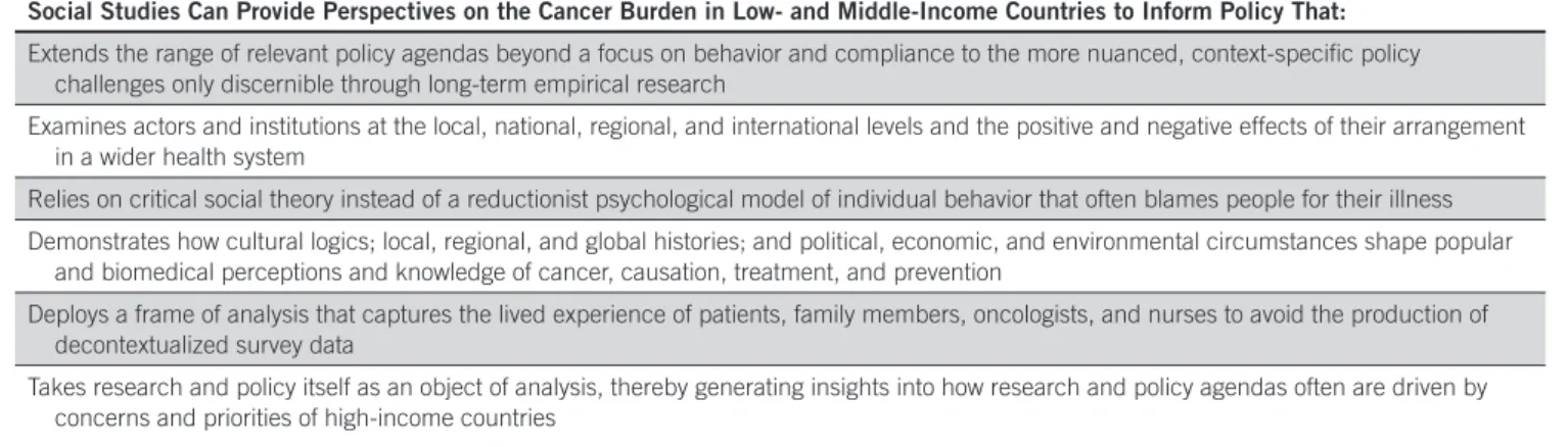 Table 1. Key Contributions of Social Science to Cancer Care in Low- and Middle-Income Countries