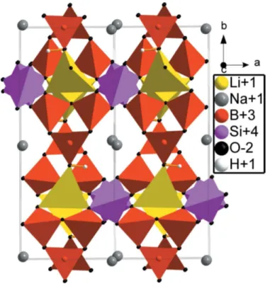 Fig. 2 shows a polyhedral representation of the LiNaSi- LiNaSi-B 3 O 7 (OH) structure viewed along the [001] direction