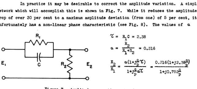 Figure 7.  Amplitude-correcting network.