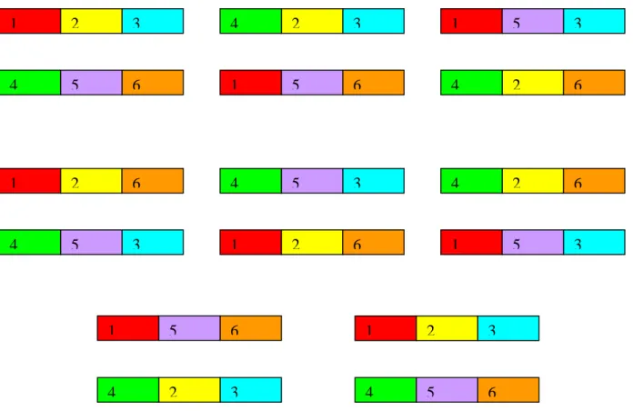 Figure 10: Diagram Showing the Possible Disk Weight Positions 
