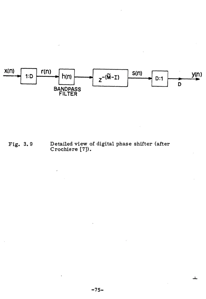Fig.  3.  9 Detailed  view  of digital  phase  shifter  (after Crochiere  [7]).