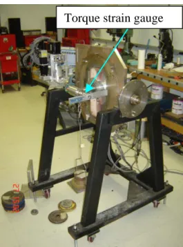 Figure 10: Thrust Torque Calibration Set-Up, (Torque Applied) 
