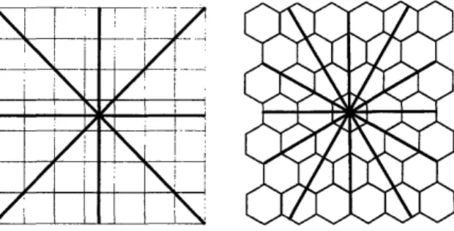 Figure 2-1:  Bias  symmetry regions  for  square  and  hexagonal  tessellations.  The  recog- recog-nition  of  such  regions  simplifies  bias  computations  in more  complicated  tessellations.
