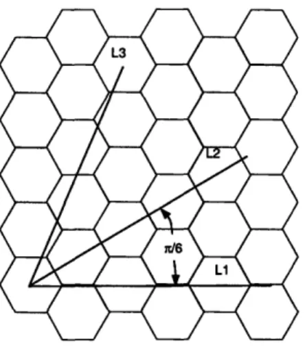 Figure  2-2:  Lines  on  a  hexagonal  grid.  For  lines  which  lie  at  an  angle  between 0  E  [0,  r/6]  radians  from  the  x-axis,  the  estimated  length  is  a  constant  times  the length  of  the  line projected  onto  the  x-axis.