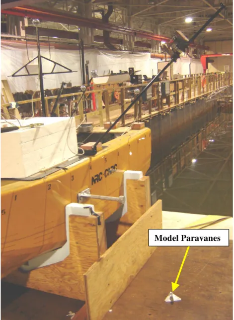 Figure 5: Model Paravanes 
