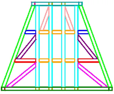 Figure 16 – Structural Design Front 