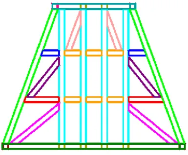 Figure 16 – Structural Design Front 