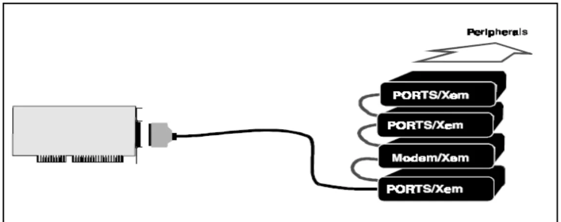 Figure 3  Figure 3 Figure 2 
