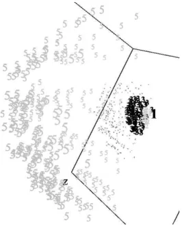 Fig. 4. 7D Test Problem DTLZ2 mapped down to 3D (Sammon Error: 0.023354 ) for fronts constructed with radii 1, 5, 10, 20 and 50 respectively.