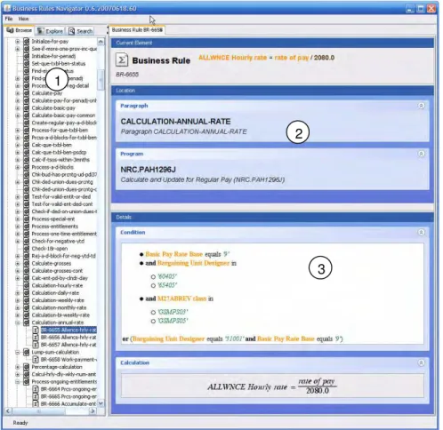 Figure 3 Business Rule visualization 