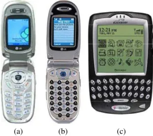 Figure 6 - The devices used for text entry. (a) – the LG200  mobile phone with standard keypad; (b) – the LG 6190                                                                    