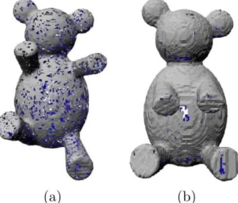 Fig. 4. Models of teddy bears from the McGill 3D shape benchmark.