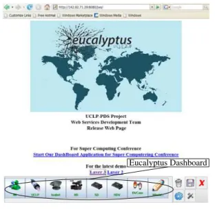 Figure 7: The Eucalyptus Dashboard  Each resource has its own button on the  dashboard as shown in Figure 7