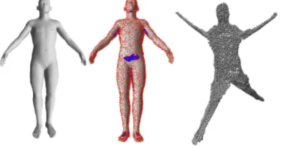 Figure 2: Left: Complete model. Middle: Modified model. Right: Canonical form.