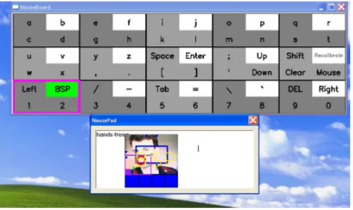 Figure 8. The appearances of NouseBoard: group- group-ping of letters by four is made to suit four directions of ”clicking” motion.