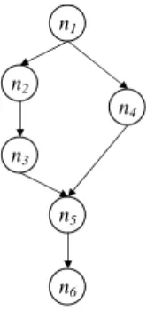 Fig. 4. An example COP-net for computing utilities