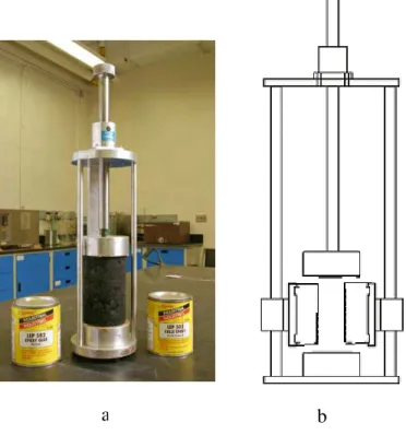 Figure 3: a) System used to glue the sample, b) Handling system details 
