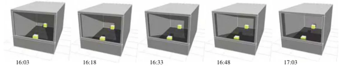 Figure 2: Shifting solar patterns in the west facing example office space between 16:03 and 17:03 on  September 12, at 15 minute intervals