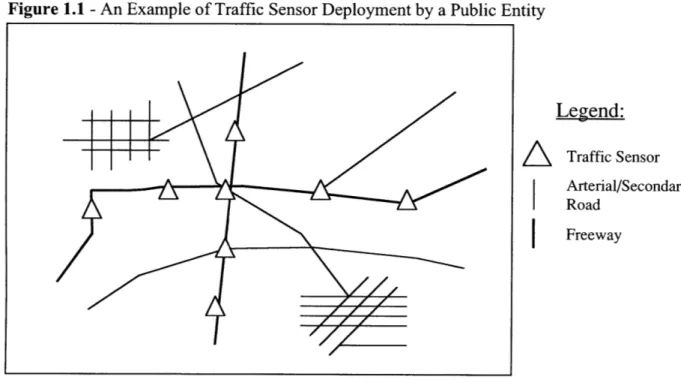 Figure 1.1  - An Example  of Traffic  Sensor  Deployment by a Public  Entity Legend: A  Traffic  Sensor Arterial/Secondary Road Freeway