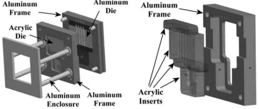 Figure 7 – Diagram of the die and its components.  The illustration on the right is an  exploded view of the acrylic die and its aluminum frame 