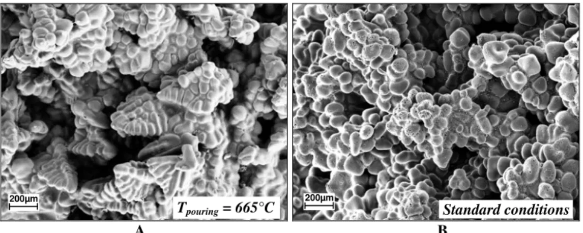 Figure 7 – Grain morphologies of quenched samples observed with a scanning electron  microscope showing: a) dendrites at 60X, b) globules at 80X 