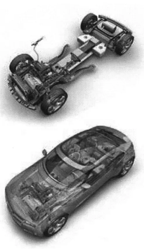 Figure  2  General Motors'  electric-vehicle platform  (Bullis,  2007)