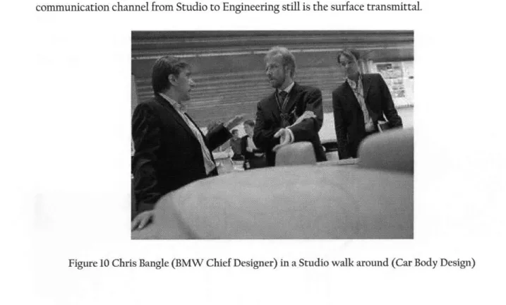Figure 10 Chris Bangle (BMW  Chief Designer)  in a Studio walk  around (Car Body  Design)