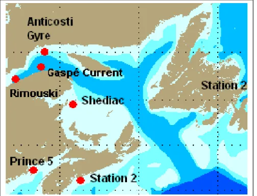Figure 4. MEDS hydrographic data Shediac station 