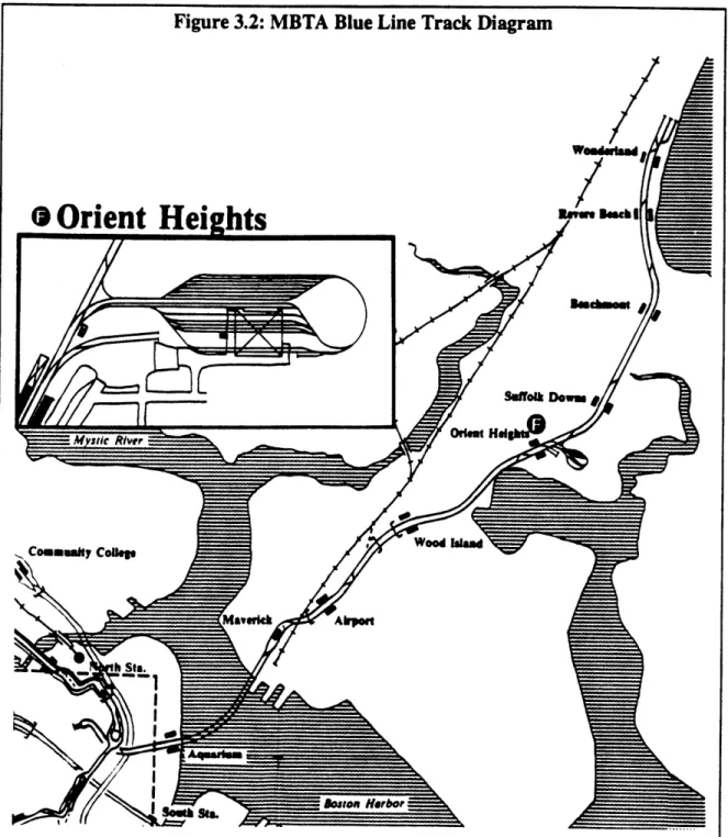 Figure 3.2:  MBTA Blue  Line Track Diagram