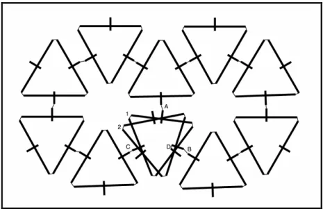 Figure 4. In this diagram, two phenes join a mesh, both trying to fill the same gap. Phene 1 has  joined at (A) and (C)