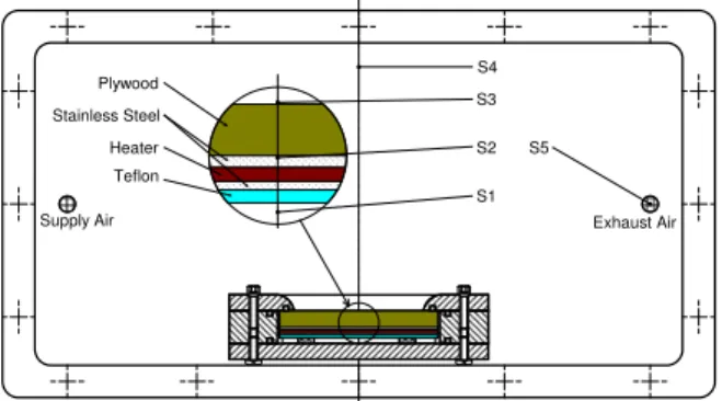 Fig. 1. Cross-sectional view of small-scale chamber with  a radiant heating floor assembly