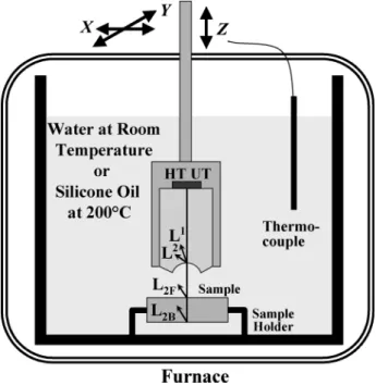 Fig. 8. Optical photograph of U.S. one-cent coin used for imaging experiments.