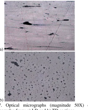 Figure 8. Typical flexural stress – strain curve of the laminates in the LD and TD directions.