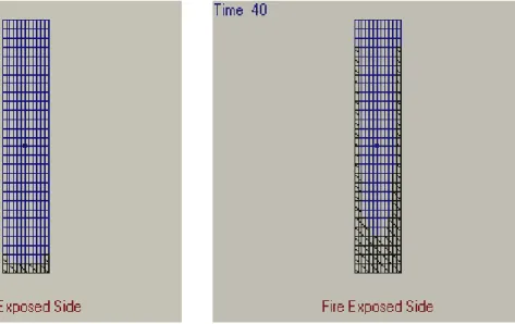 Fig. 9 illustrates the maximum mid-length deflections plotted against the time for both  the analytical predictions and the test results, and based on the mechanical properties shown  in Fig