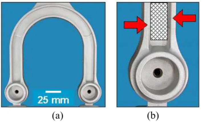 Figure 5 - Cast Part Shape (a) and Sampling Locations (b) for Metallographic Analyses (arrows) and Mechanical Properties (grid zone)