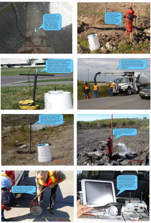 Figure 4 Testing of pipes using the new acoustic method 