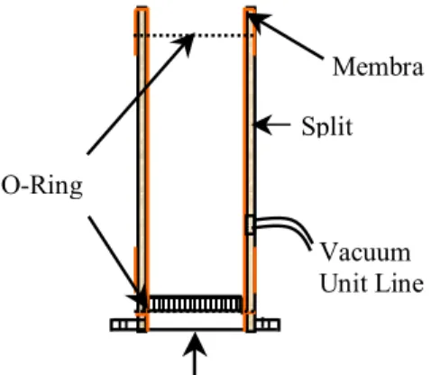 Figure 23. Granular sample preparation step #5 Vacuum 